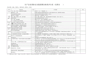 生产企业消防安全隐患整治检查评分表.docx