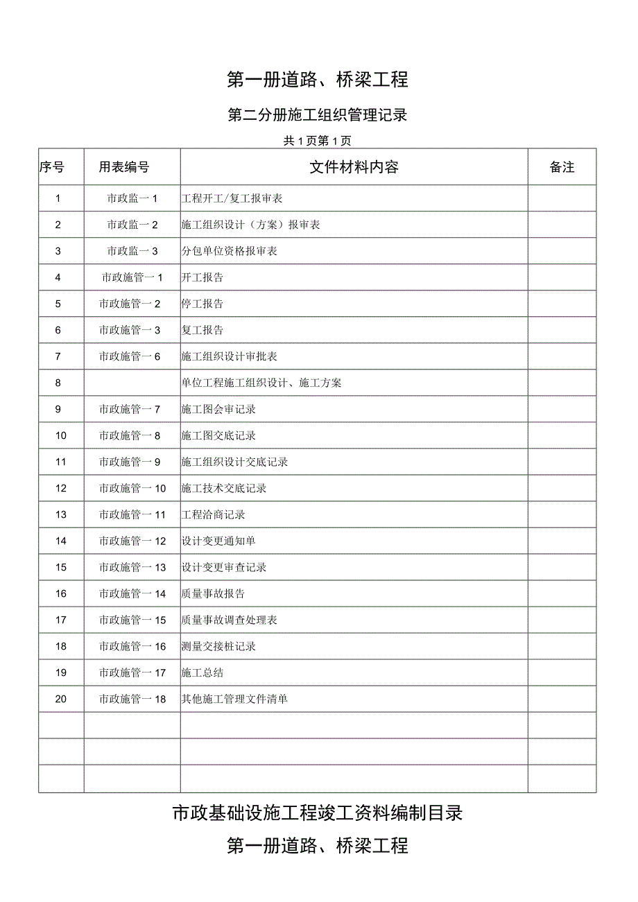 市政工程竣工验收资料.docx_第2页