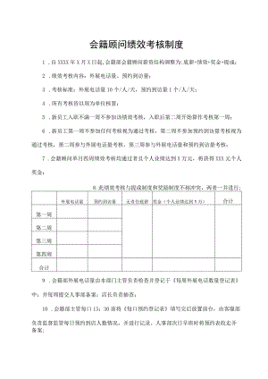 会籍顾问绩效考核制度.docx