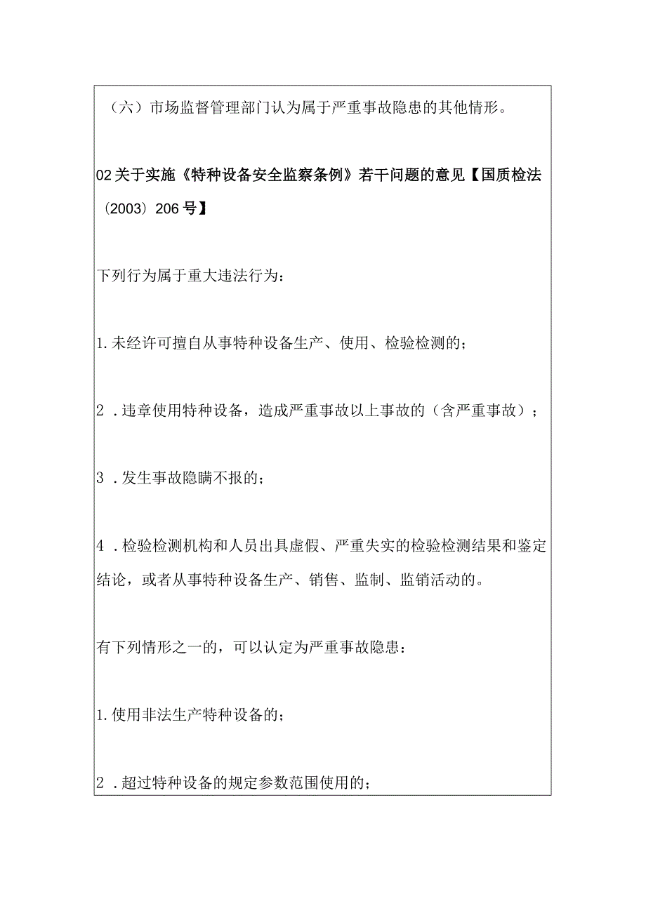 2023年特种设备重大违法行为、严重事故隐患、情节严重、重大维修的界定以及法定处置措施.docx_第3页