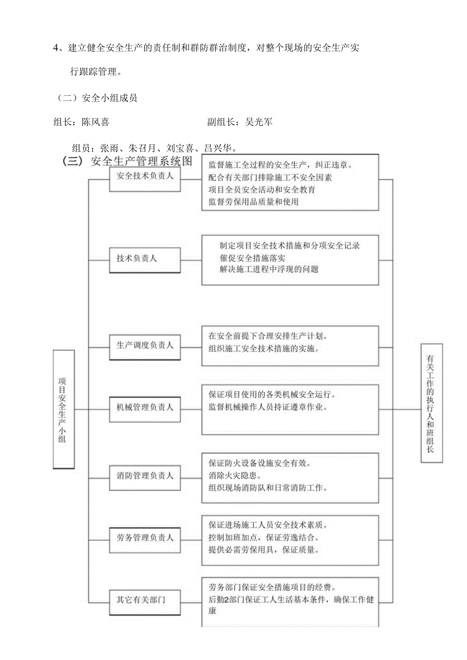 专项安全方案.docx_第2页