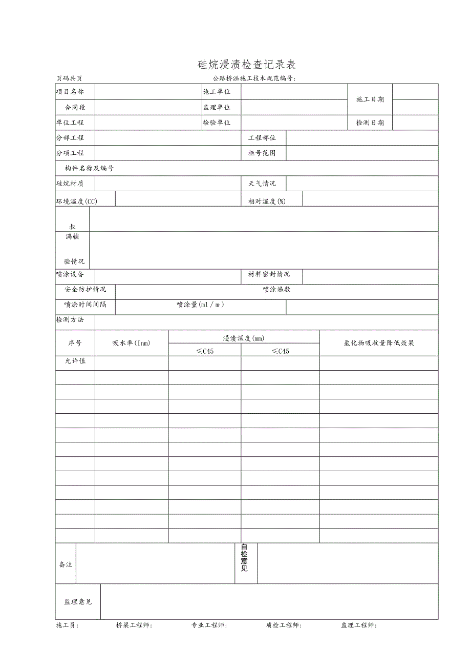 硅烷浸渍检查记录表.docx_第1页