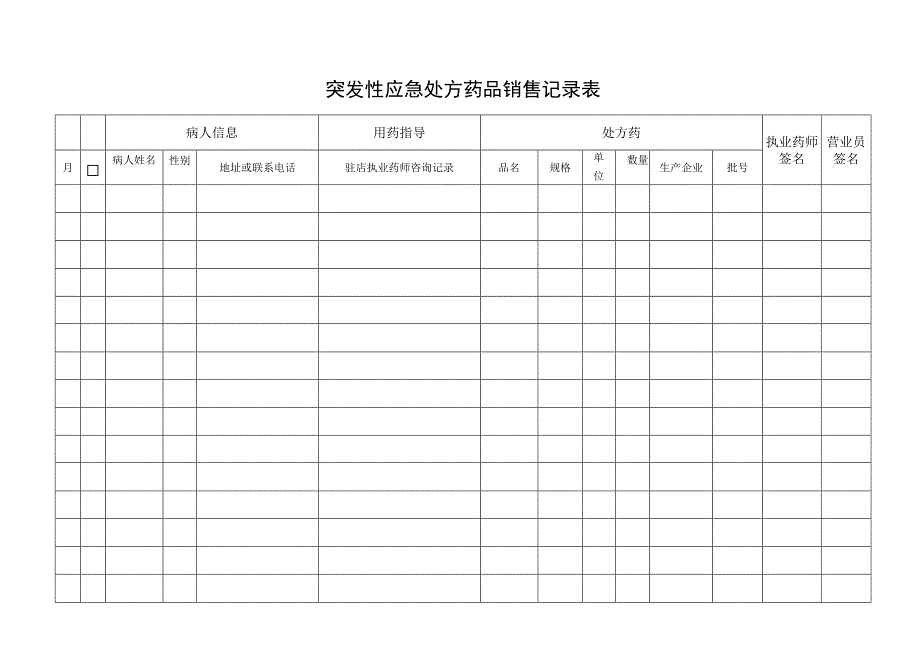 突发性应急处方药品销售记录表.docx_第1页