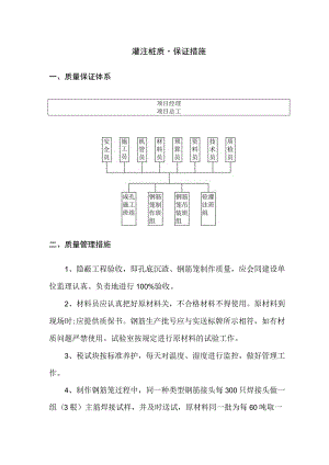 灌注桩质量保证措施.docx