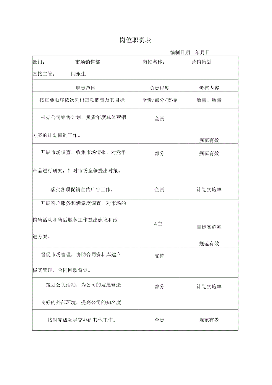 营销策划职能说明书.docx_第1页