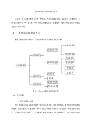 团滩河水库电站工程观测设计方案.docx