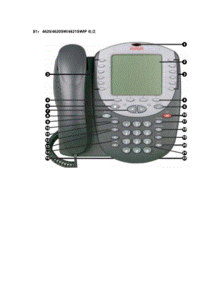 VOIP-AVAYA IP电话使用说明-4620话机简明说明.docx