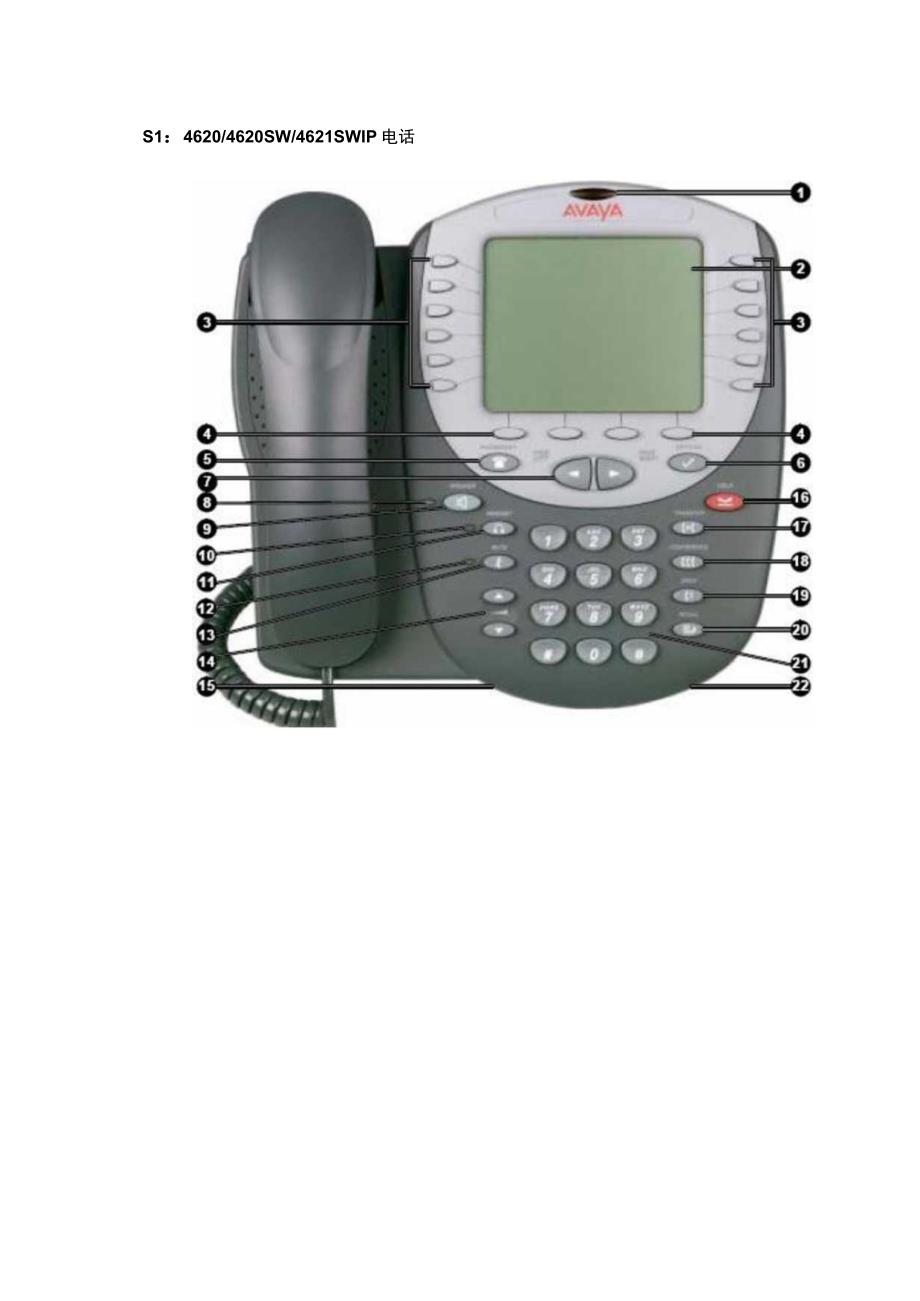 VOIP-AVAYA IP电话使用说明-4620话机简明说明.docx_第1页