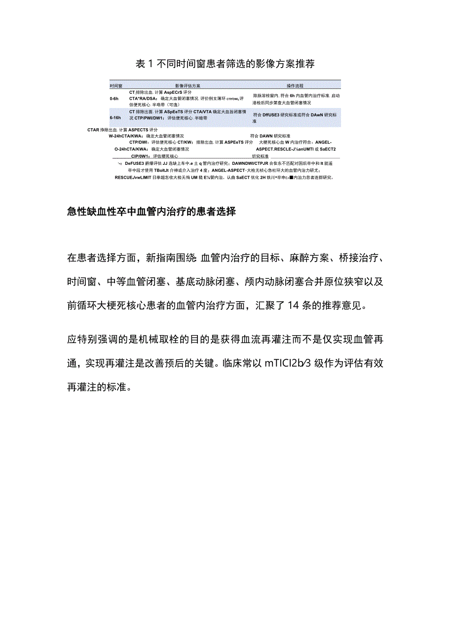 急性缺血性卒中血管内治疗中国指南 2023更新要点.docx_第2页