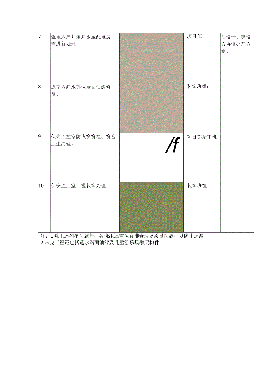 室内排查问题整改清单.docx_第2页