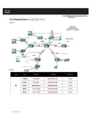 packet tracer官方综合技巧练习 RIPv2.docx