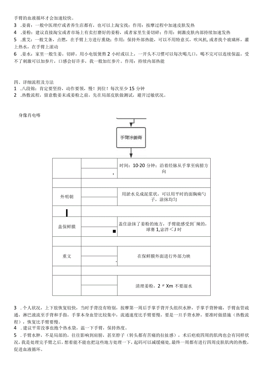 淋巴水肿治疗心得.docx_第2页