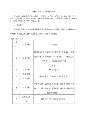 路桥工程施工组织机构与部署.docx