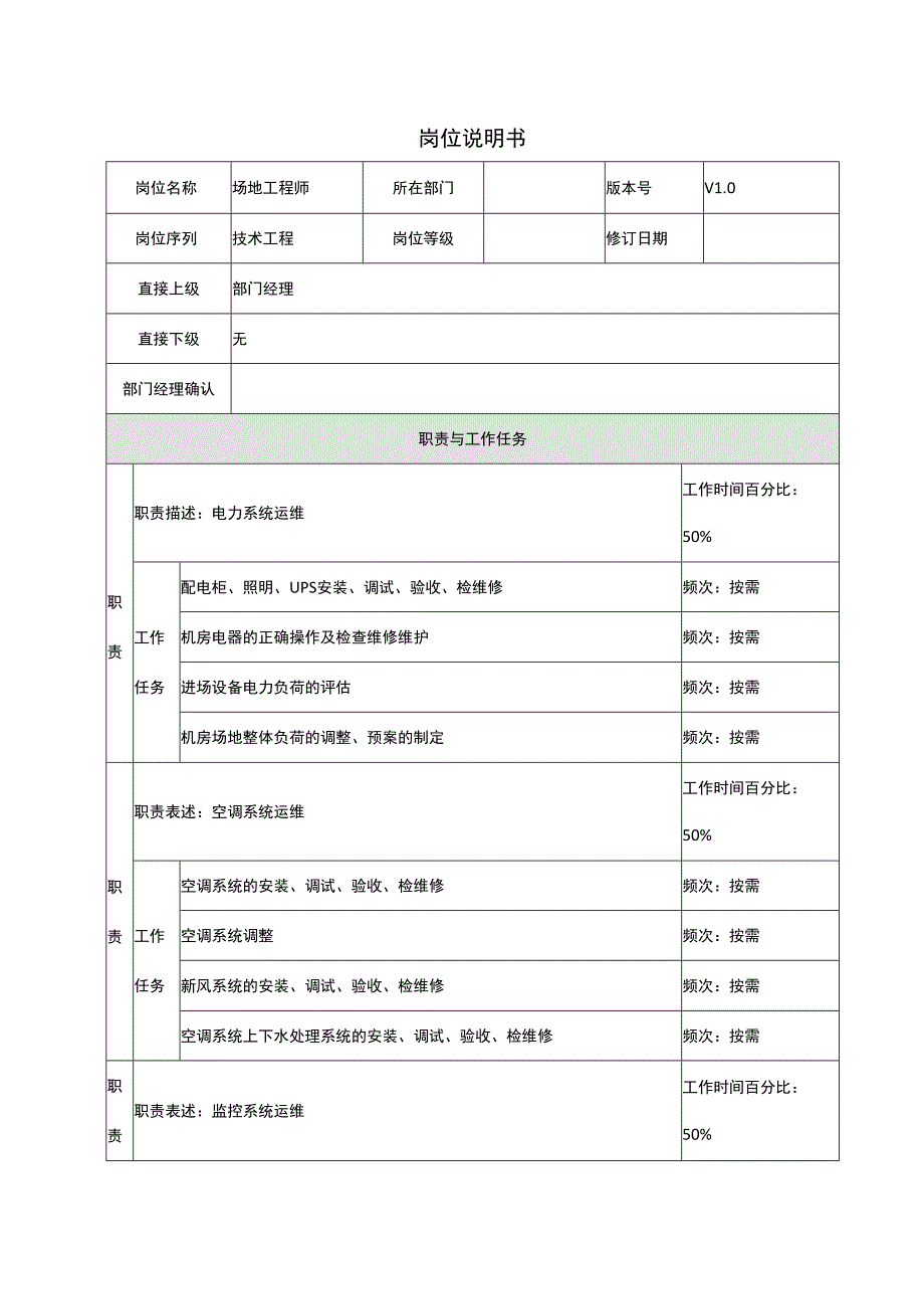 场地工程师岗位说明书.docx_第1页