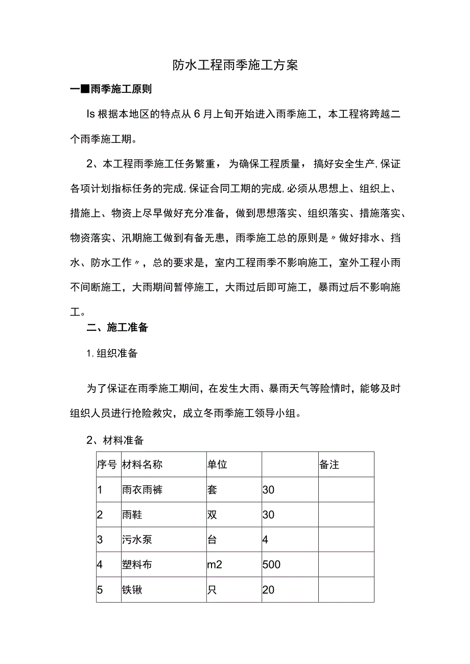 防水工程雨季施工方案.docx_第1页