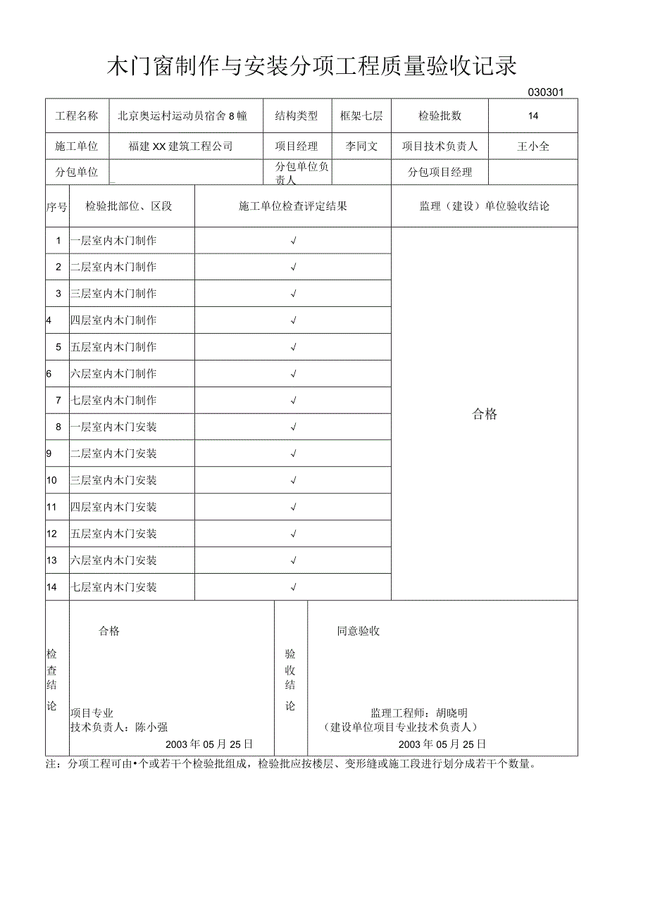 木门窗制作与安装分项工程质量验收记录.docx_第1页