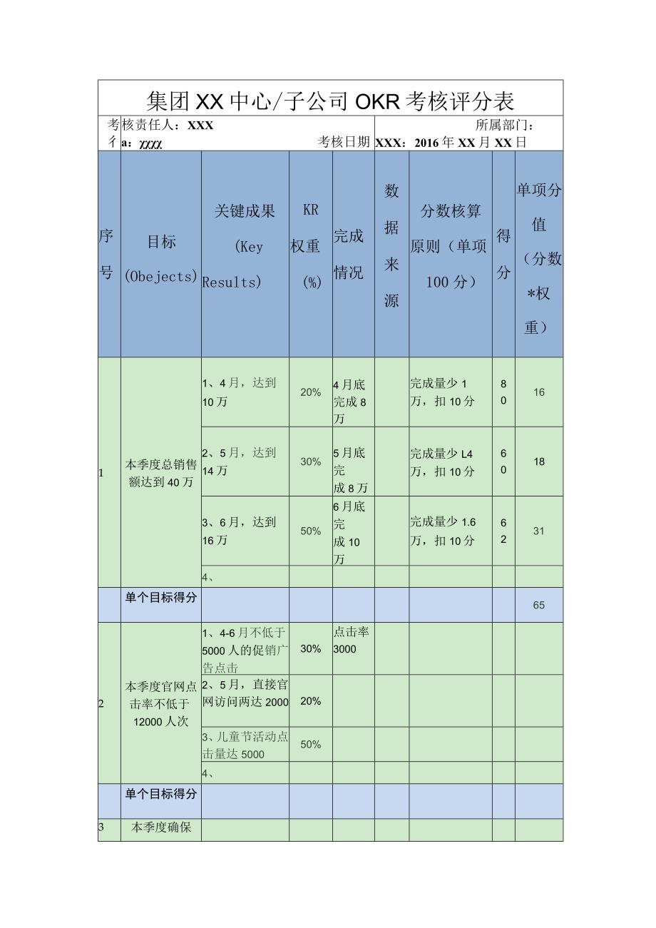 集团子公司OKR考核评分表.docx_第1页