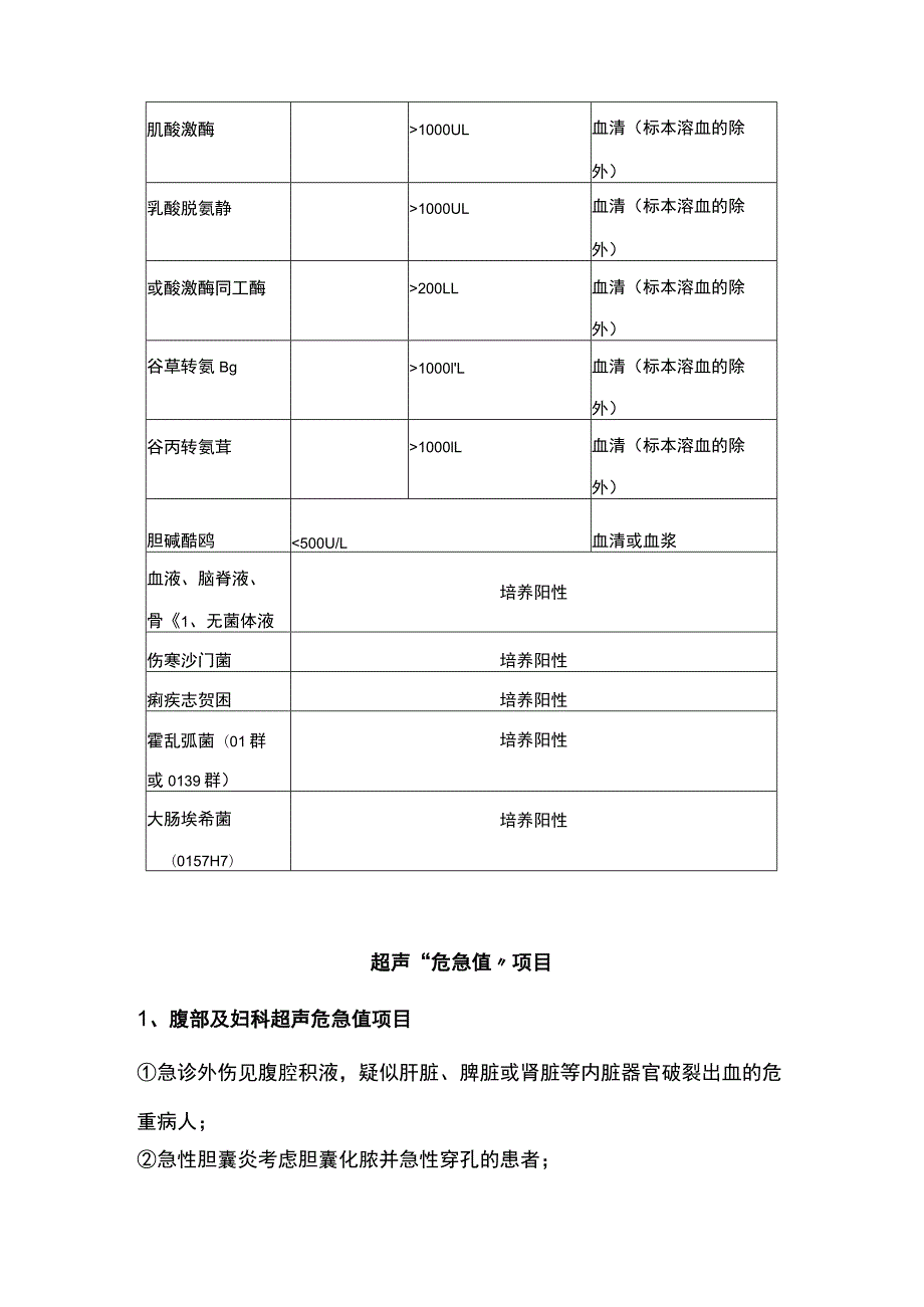 2023临床危急值汇总.docx_第2页