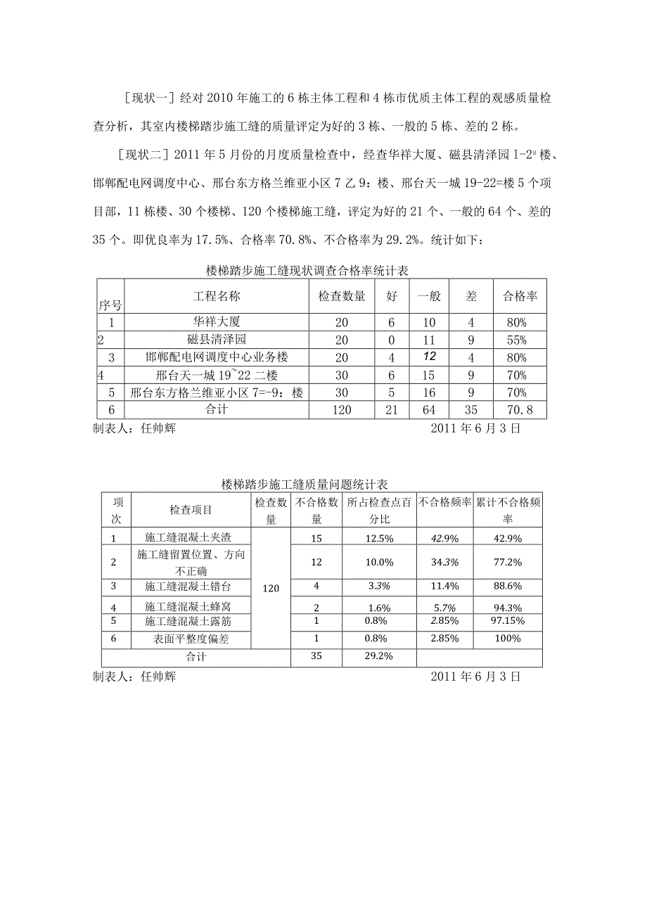 工程公司QC小组消除楼梯踏步施工缝质量通病成果汇报.docx_第3页