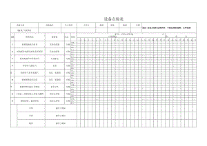 氩弧气保焊机设备点检表.docx