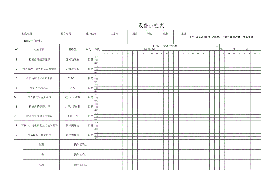 氩弧气保焊机设备点检表.docx_第1页