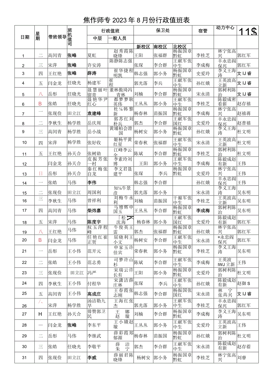 焦作师专2023年8月份行政值班表.docx_第1页