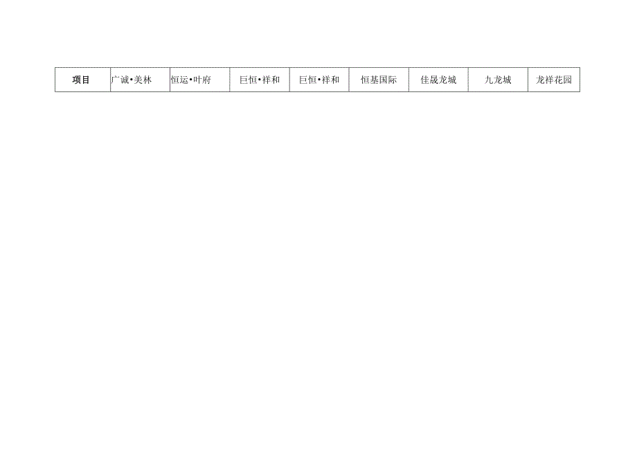 叶县市调分析报告OK.docx_第2页