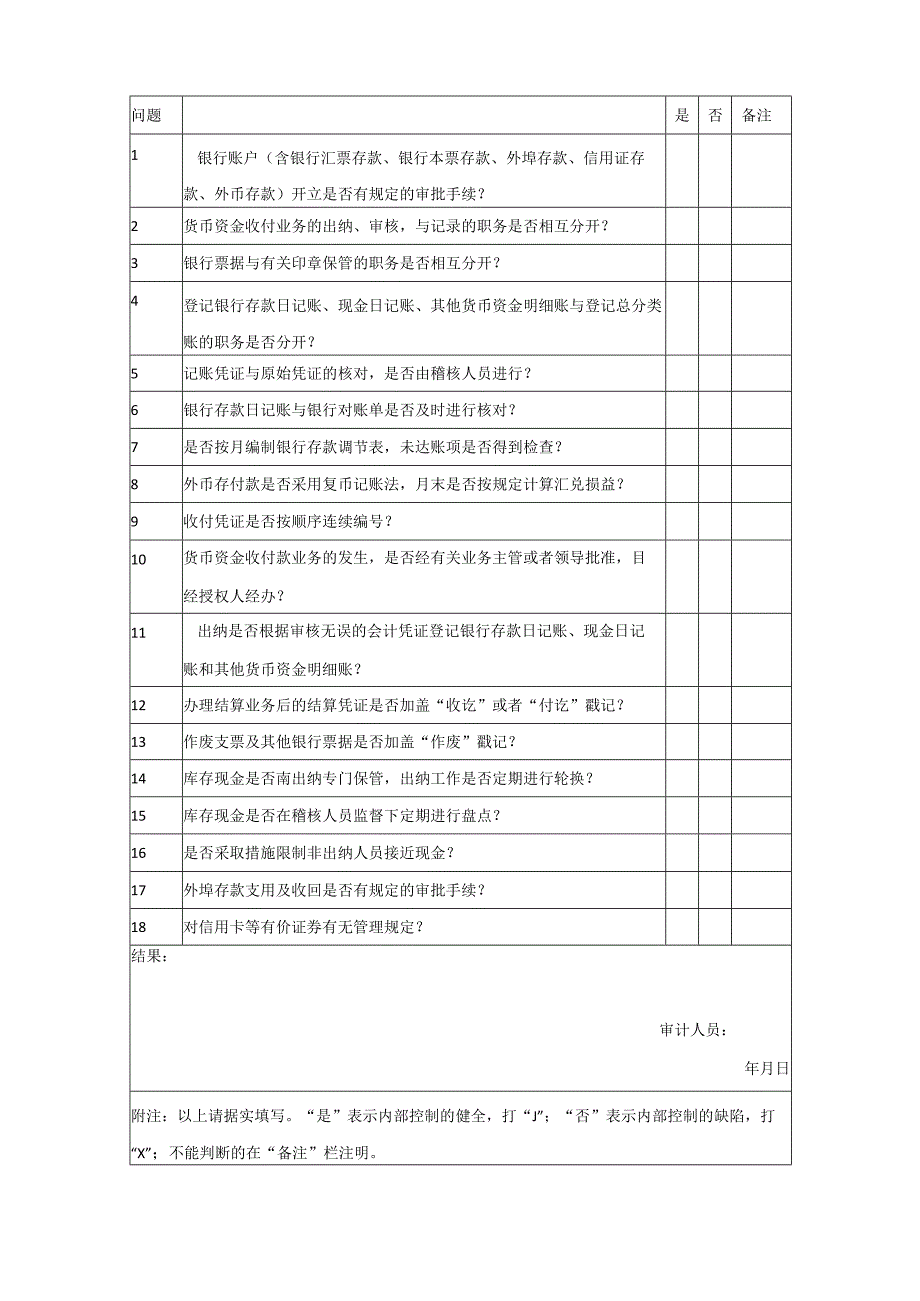 企业内部控制评价方法及表格.docx_第3页