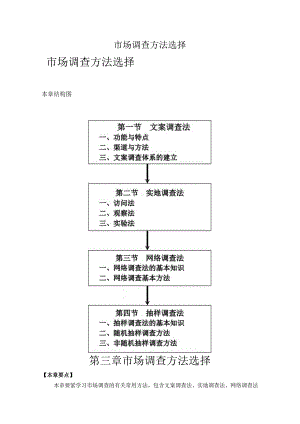 市场调查方法选择.docx