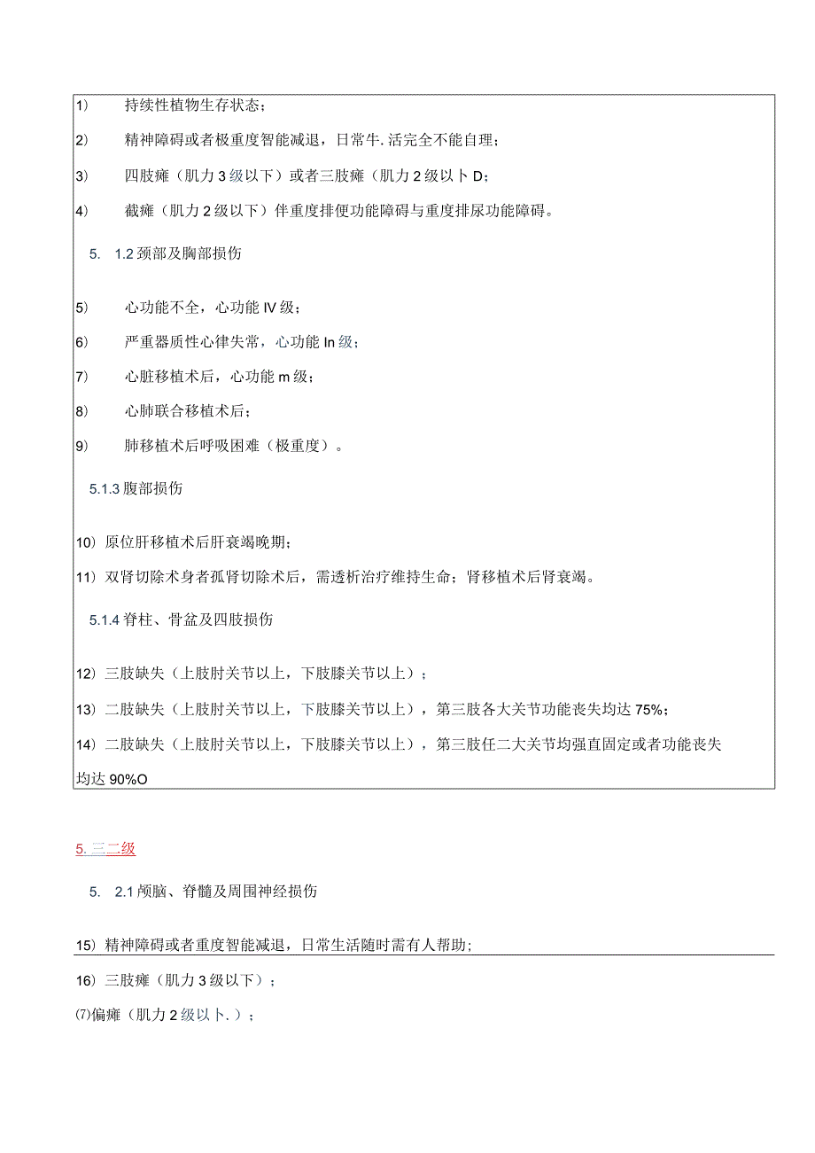 2023年人体损伤致残程度分级.docx_第3页