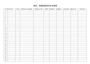 顾问、排课组新签学生交接表.docx