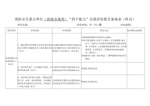 消防安全重点单位（商场市场类）“四个能力”自我评估报告备案表（样式）.docx