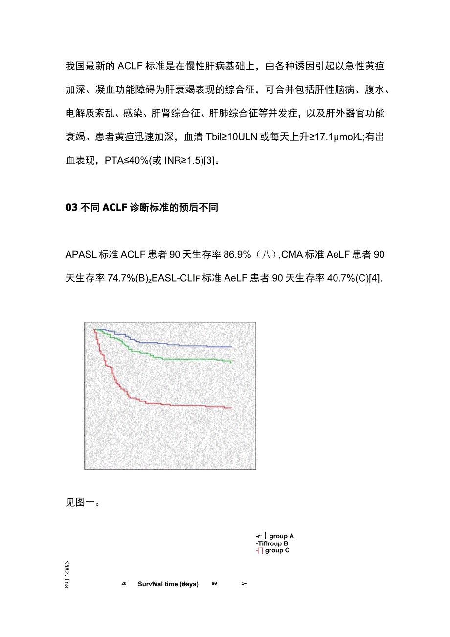 2023肝衰竭前期预警及诊断.docx_第2页