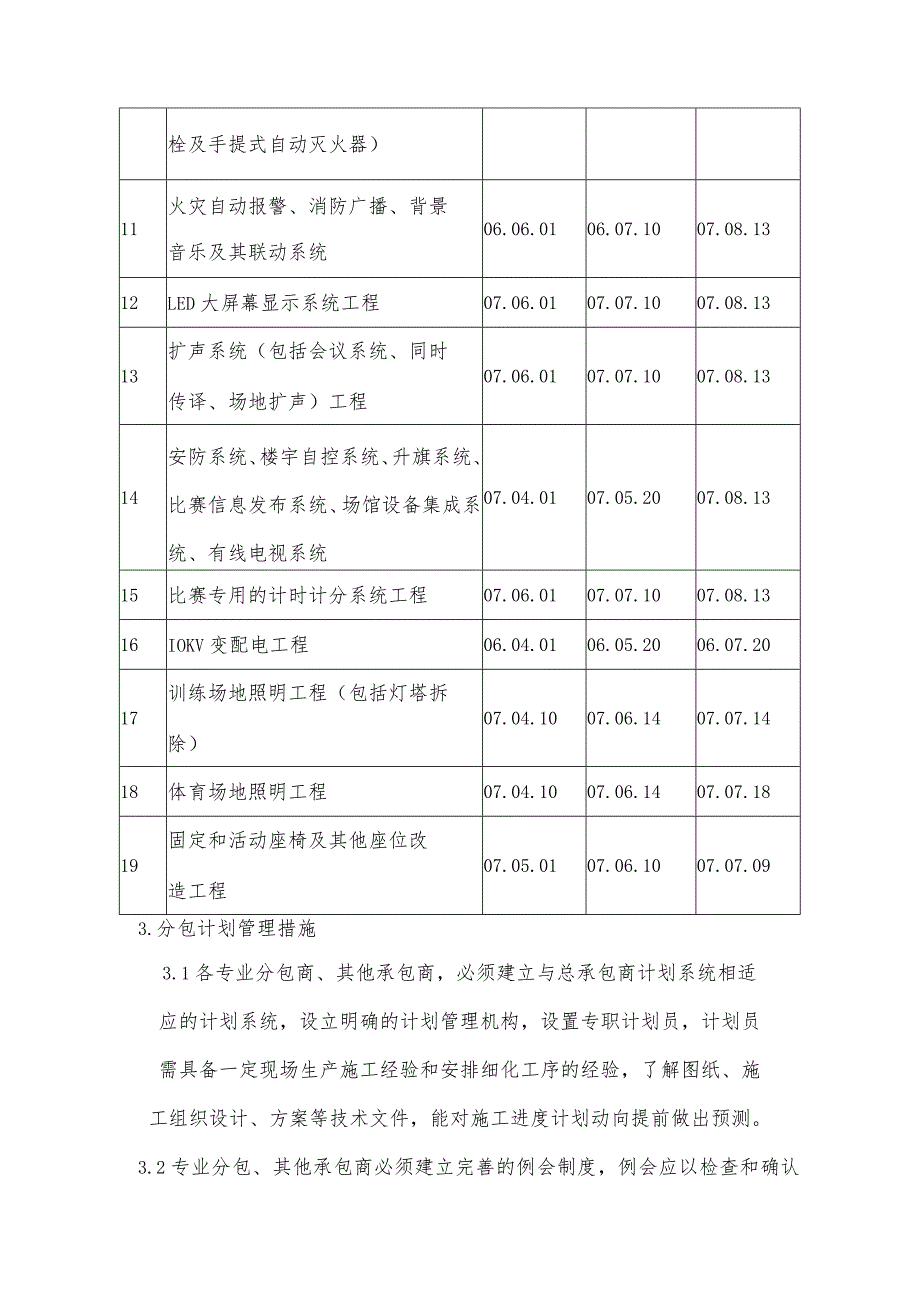 甲方指定分包计划及我方内部分包计划.docx_第2页