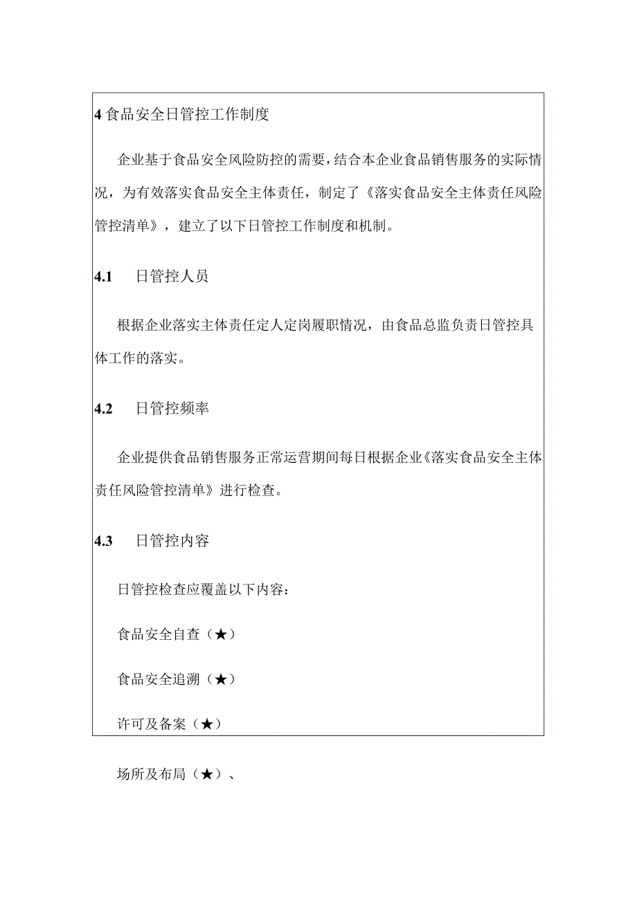 食品销售企业食品安全日管控工作制度（包含每日食品安全检查记录）.docx_第3页