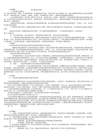 自考物流管理供应链复习资料.docx