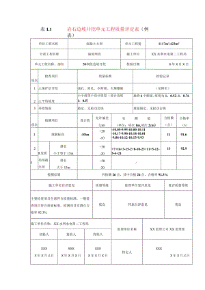 水利水电工程岩石边坡开挖单元工程质量评定表(示范文本).docx