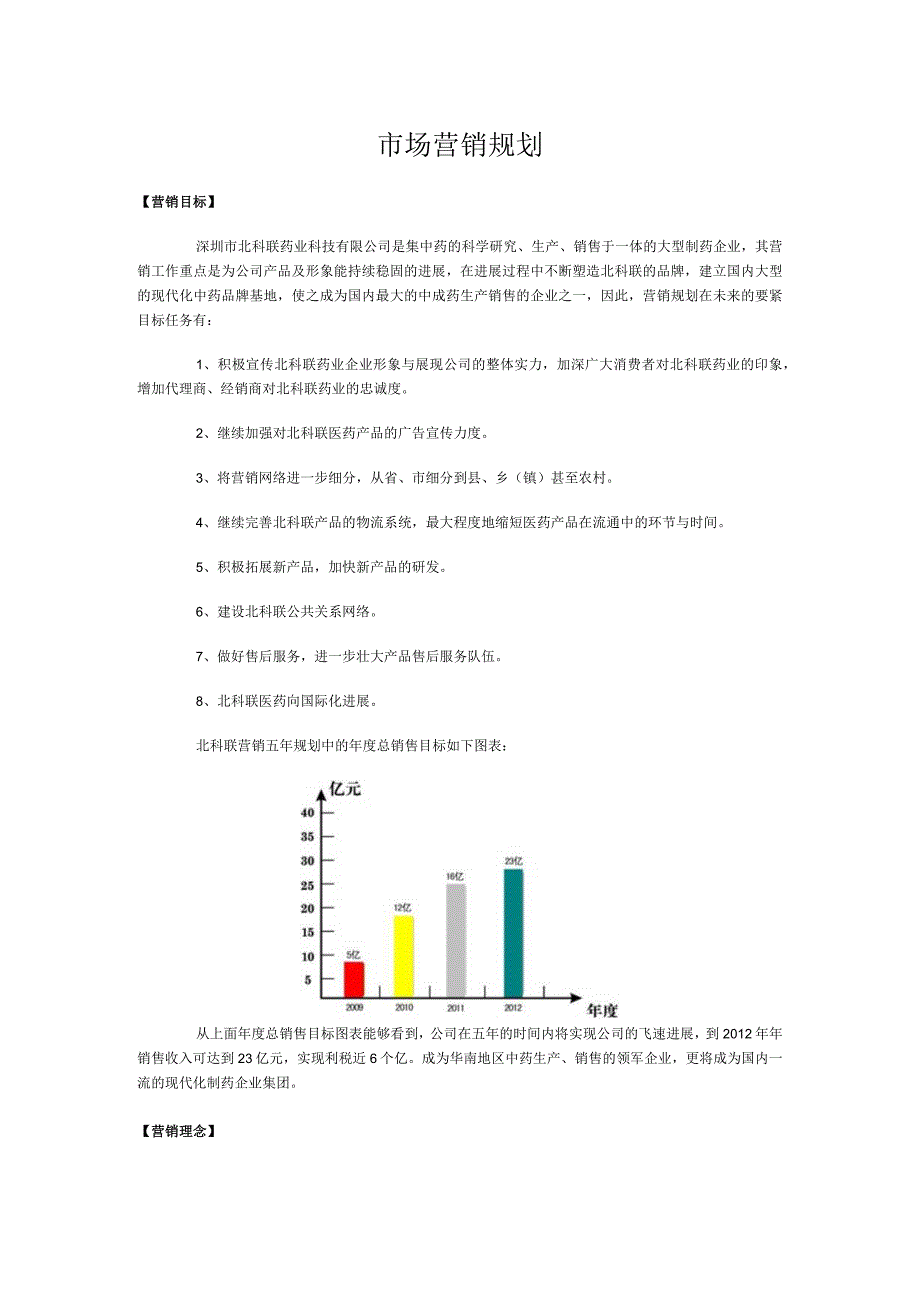 市场营销规划.docx_第1页