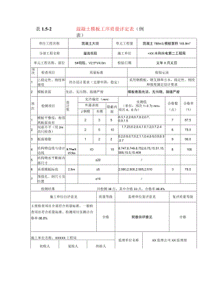 水利水电工程混凝土模板工序质量评定表(示范文本).docx