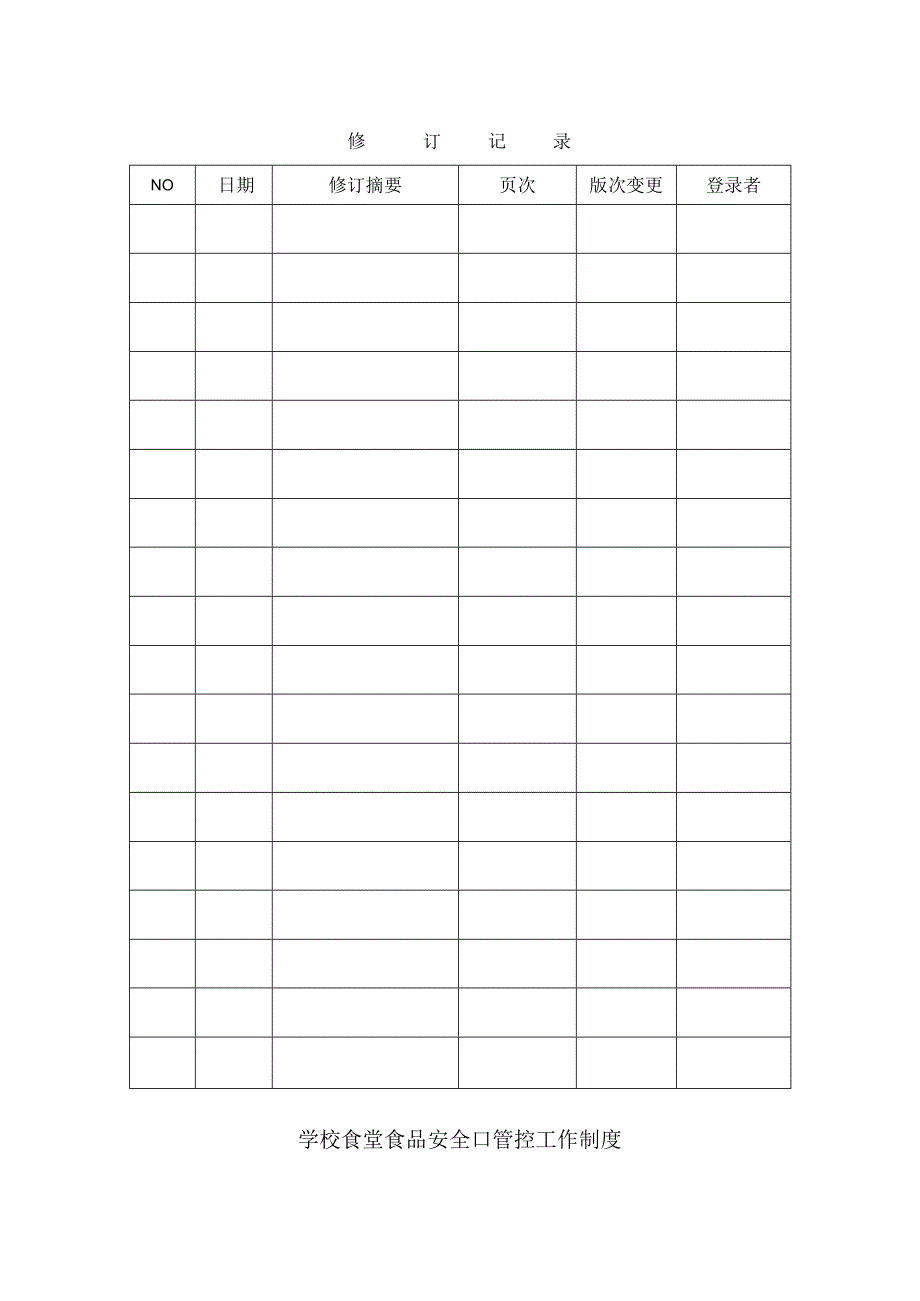 学校食堂食品安全日管控工作制度（含每日食品安全检查记录）.docx_第2页