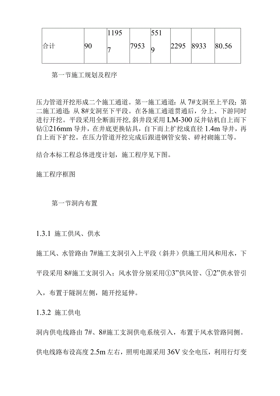 引水式水电站引水隧洞及压力管道工程施工方案.docx_第3页