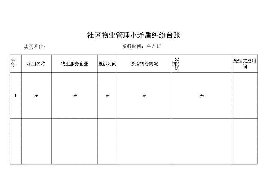 社区物业管理小矛盾纠纷台账.docx_第1页