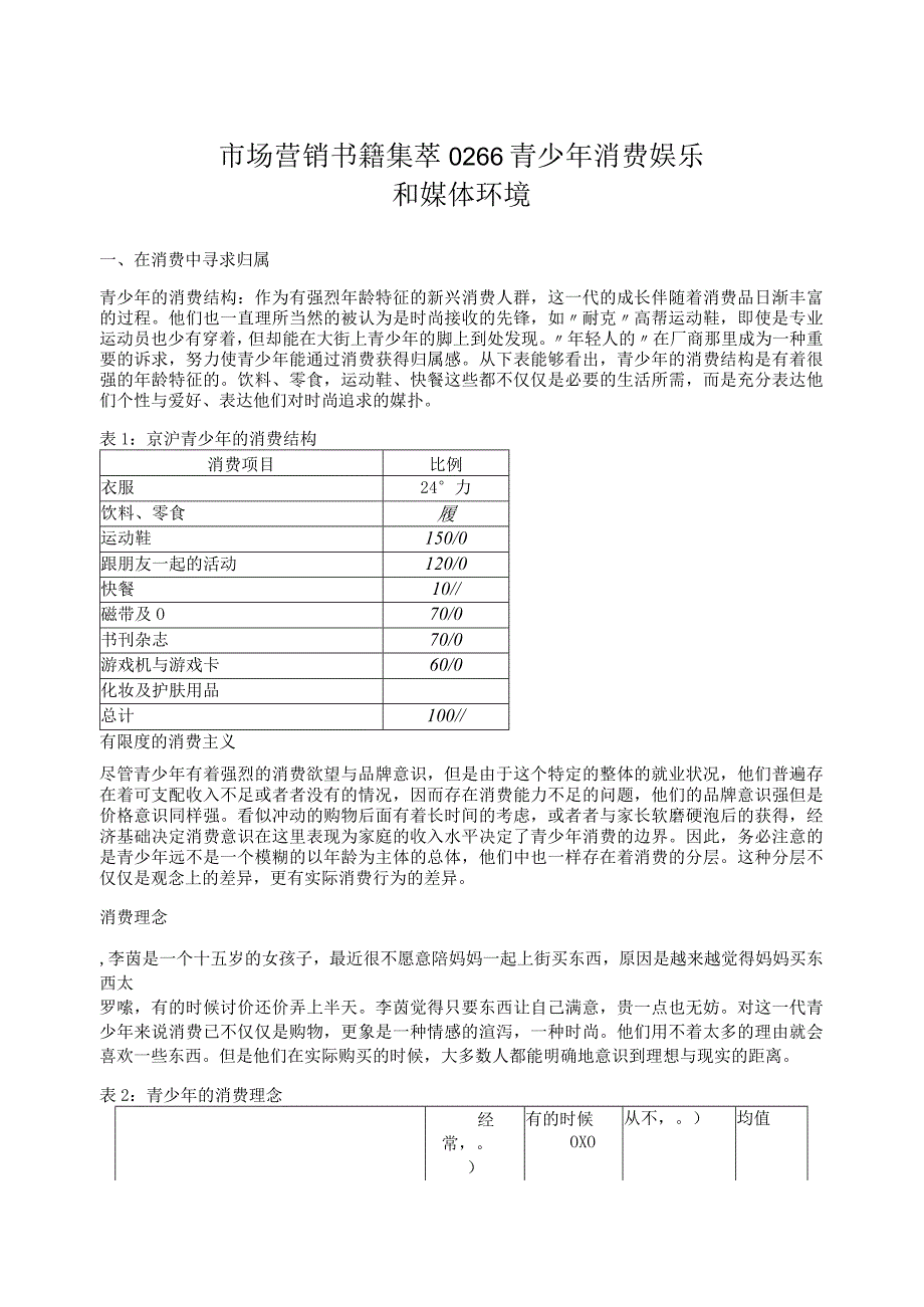 市场营销书籍集萃0266青少年消费娱乐和媒体环境.docx_第1页