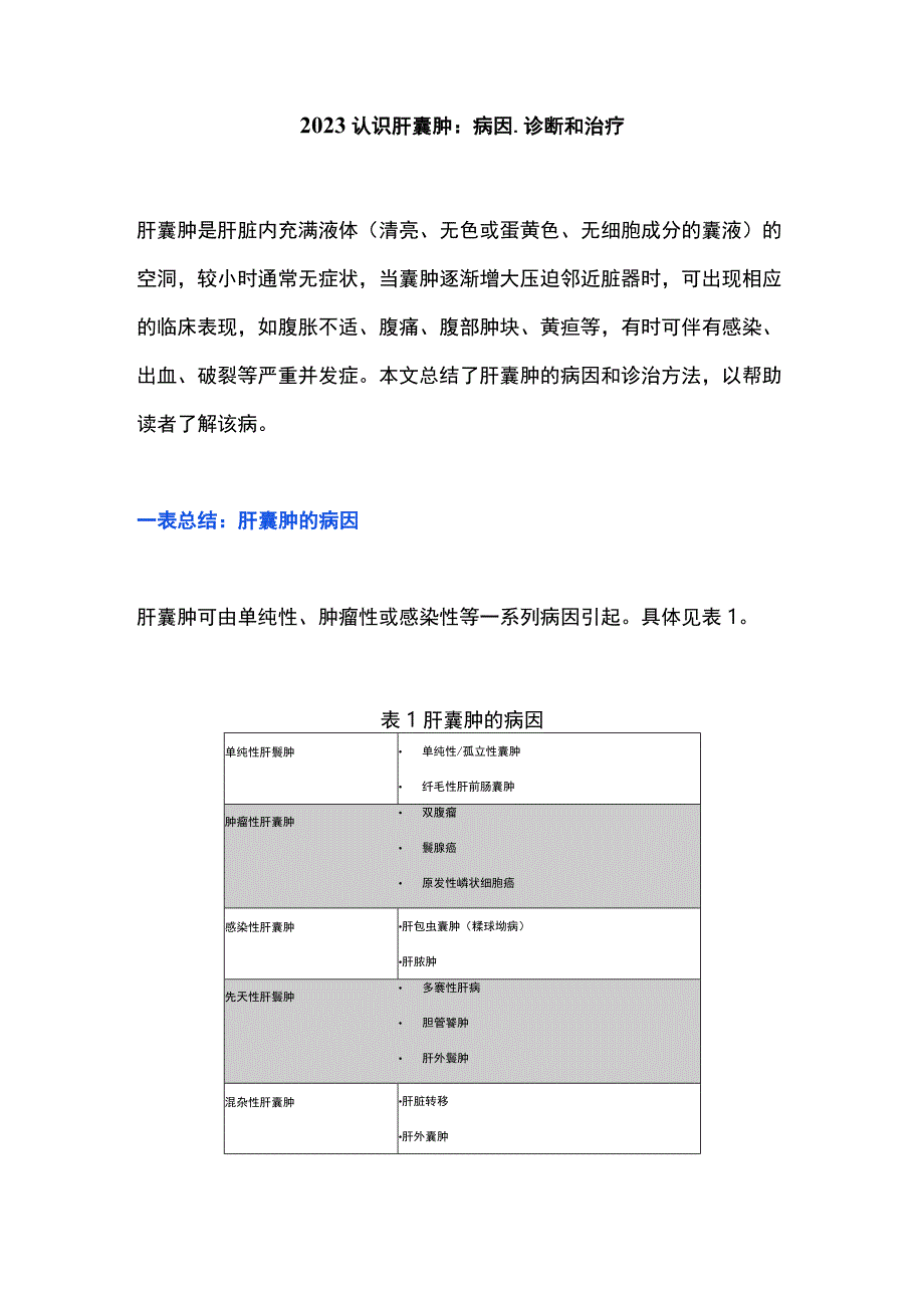 2023认识肝囊肿：病因、诊断和治疗.docx_第1页