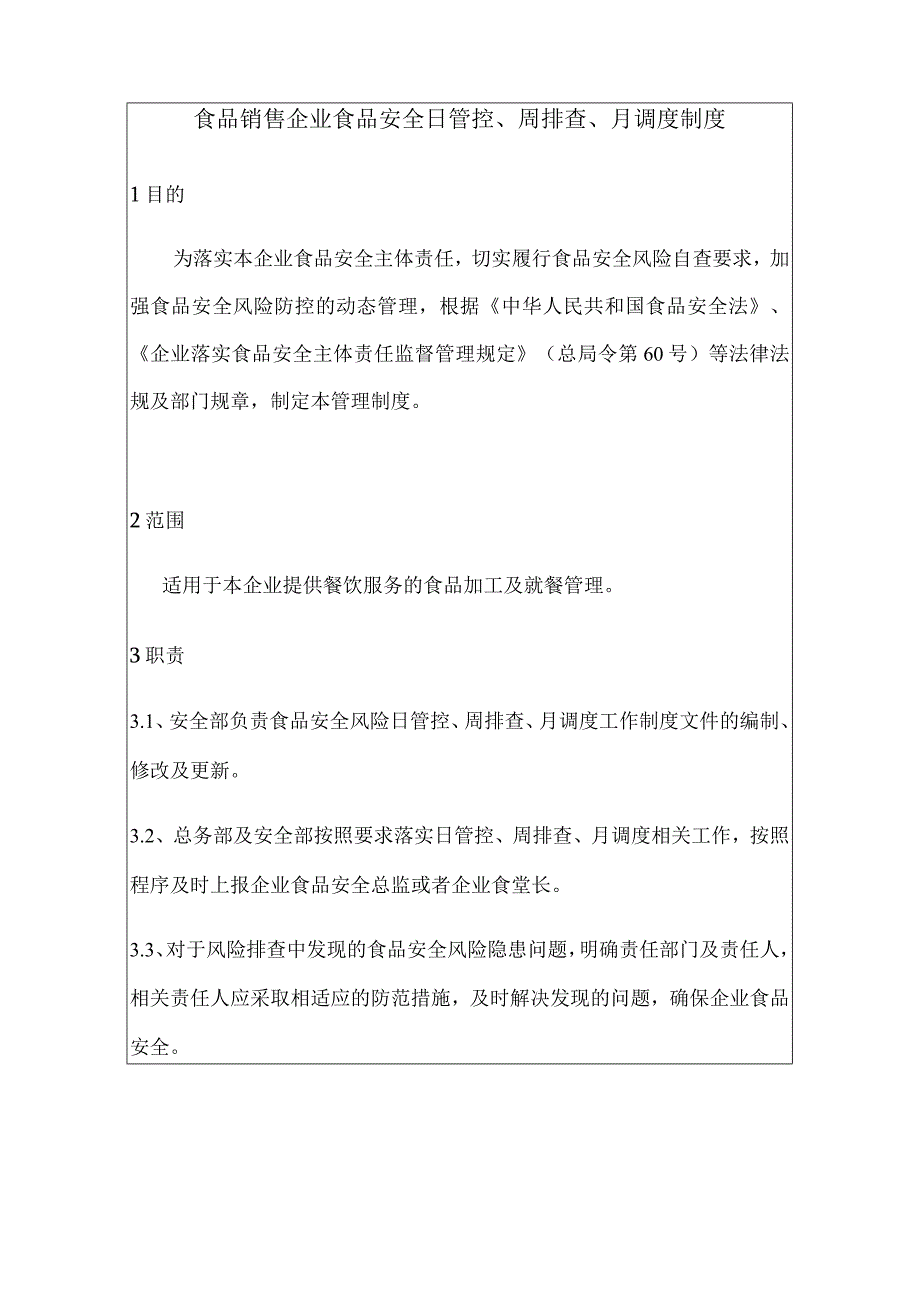 食品销售企业食品安全日管控、周排查、月调度制度（包含管控清单和表格记录）.docx_第3页