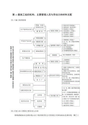 南水北调明渠段工程施工组织机构主要管理人员及劳动力和材料计划.docx