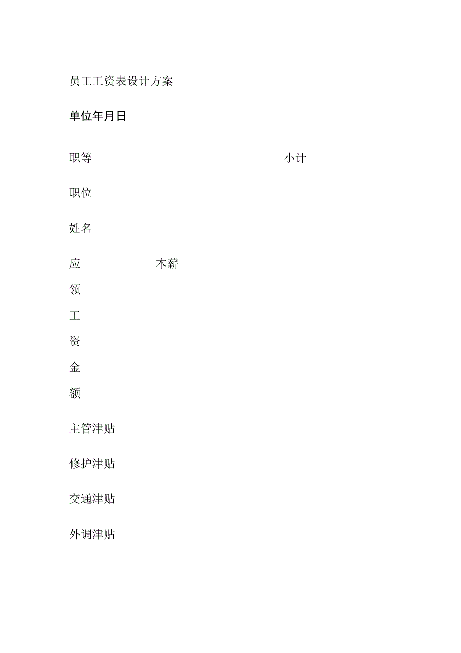 员工工资表设计方案.docx_第1页