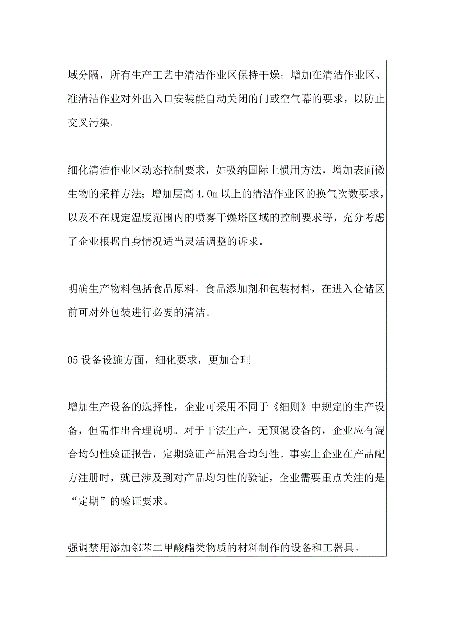 《婴幼儿配方乳粉生产许可审查细则（2022版）》与2013版比对分析.docx_第3页