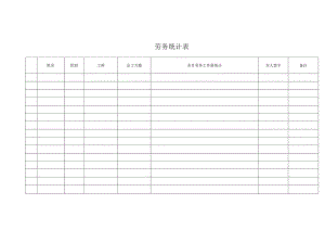 公司劳务统计表.docx