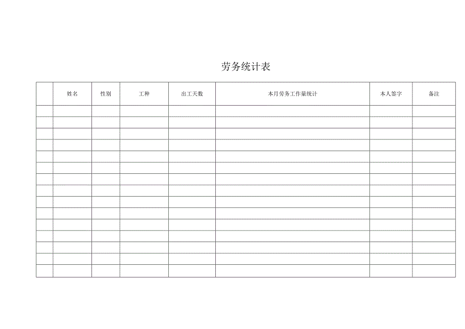 公司劳务统计表.docx_第1页